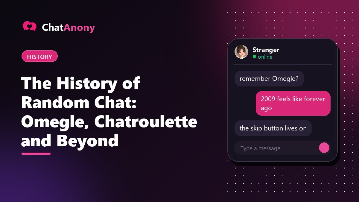 The History of Random Chat: Omegle, Chatroulette and Beyond, on ChatAnony